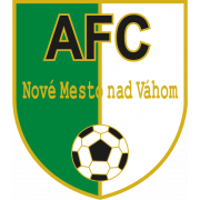 AFC Nove Mesto nad Vahom Jugend