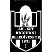 Ak-Set Kadinhani Belediyespor