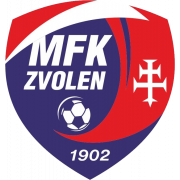 MFK Zvolen U19