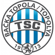 FK TSC Backa Topola II