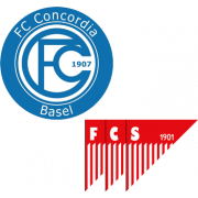 FC Concordia BS/FC Solothurn U17