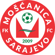 FK Moscanica