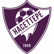Hacettepe 1945 SK Youth