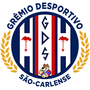 Grêmio Desportivo São-Carlense (SP)
