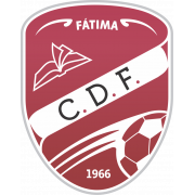 CD Fátima Sub-17