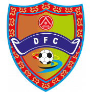 Dak Lak FC