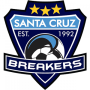 Santa Cruz Breakers Academy