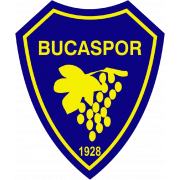 Bucaspor 1928 Jugend