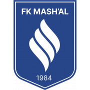 Mashal Mubarek U21