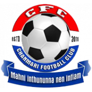 Chanmari FC U18