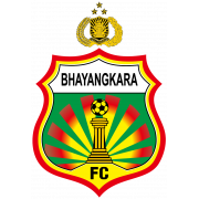 Bhayangkara Presisi Indonesia FC Jugend
