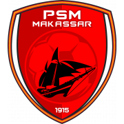 PSM Makassar Jugend