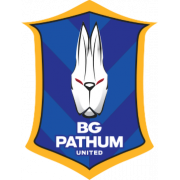 Би Джи Патхум Юнайтед Молодёжь