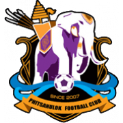 Phitsanulok FC Youth