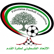 パレスチナU20