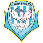 Guaireña FC U23