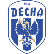 Desna Chernigiv U19