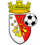 FC Cruseilles 