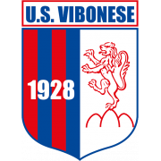 US Vibonese Calcio 1928