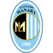 SS  Luciano Manara