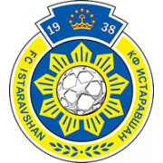 FK Istaravshan II