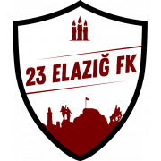 23 Elazig FK Jugend