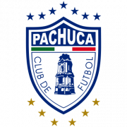CF Pachuca Jugend