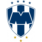 CF Monterrey Jugend