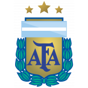Argentina Sub 15