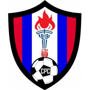 Taiwan CPC Corporation FC