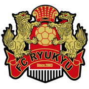 FC Ryukyu Reserves