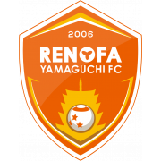 Renofa Yamaguchi Reserves