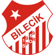 Bilecik 1969 Spor Kulübü