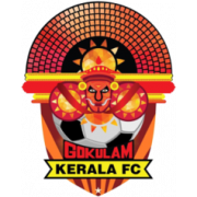 Gokulam Kerala FC U16