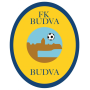 FK Budva