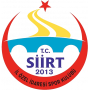 Siirt Il Özel Idaresi Spor Молодёжь