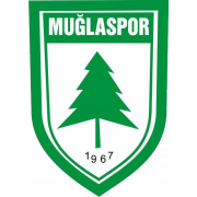 Muglaspor U21