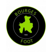 Bourges Foot B (- 2021)