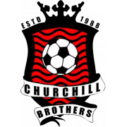 Churchill Brothers SC U16