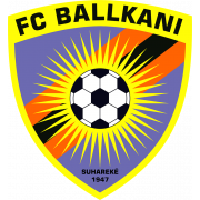 Ballkani U19