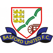 Basford United U18