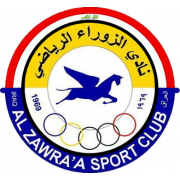 Al-Zawraa SC U19