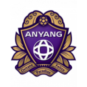 FC Anyang Juvenis