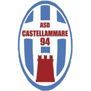 Castellammare Calcio 94
