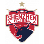 Shenzhen FC Jugend