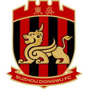 Suzhou Dongwu U19