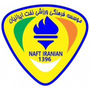 Naft Iranian U21