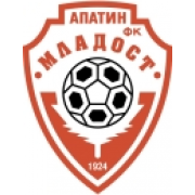 FK Mladost Apatin