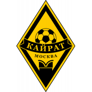 Kairat Moscou ( -2022)
