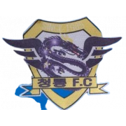 Cheongryong FC